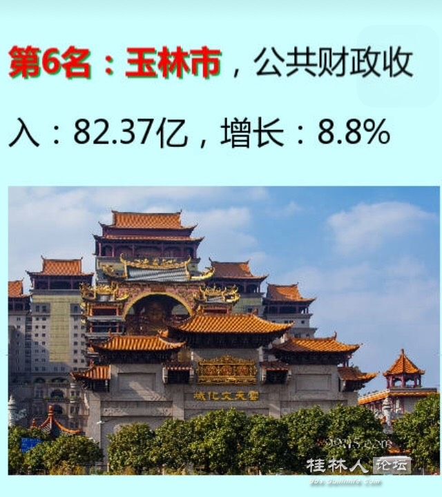 财政收入_2017广西财政收入排名(3)