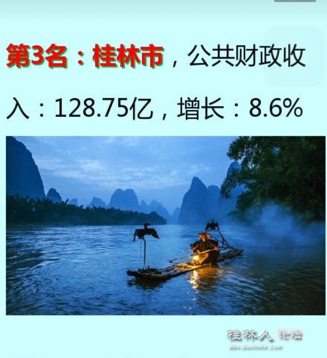 财政收入_2017广西财政收入排名(3)