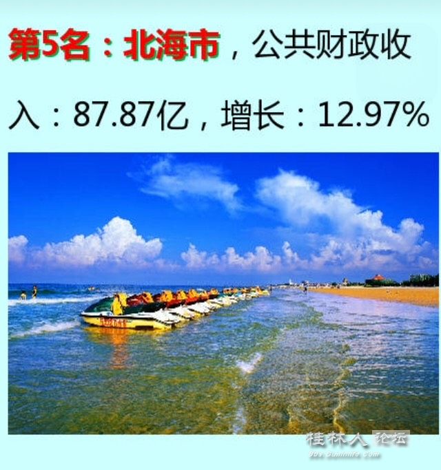 财政收入_2018广西各市财政收入(2)