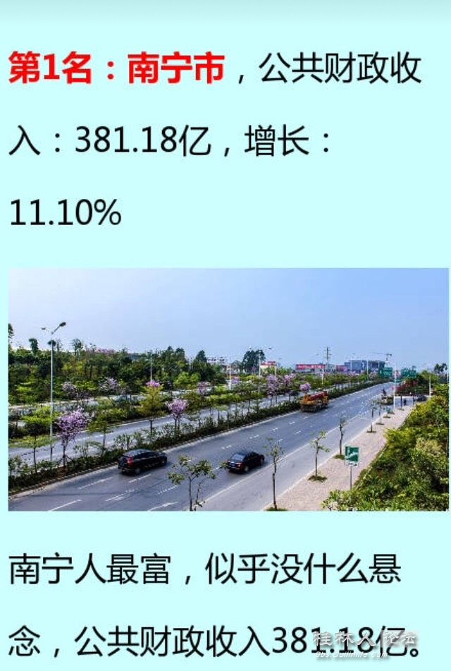 财政收入_2018广西各市财政收入