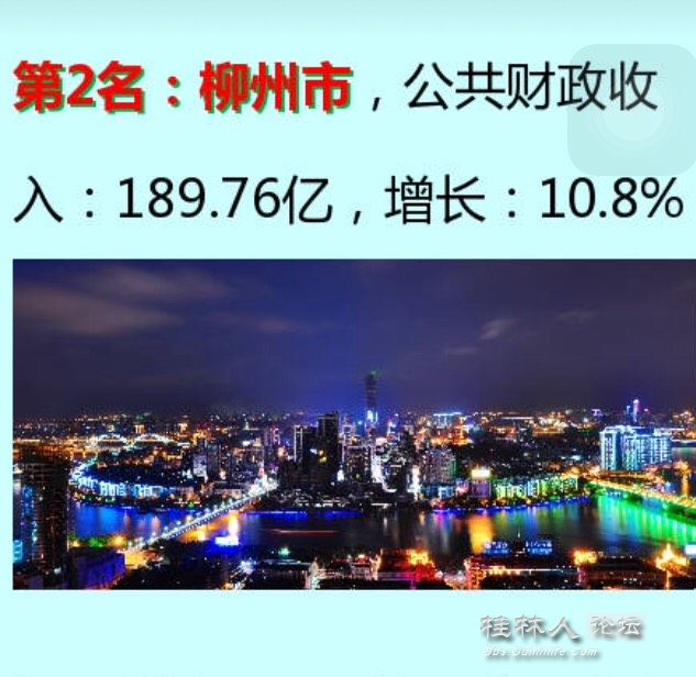 财政收入_2018广西各市财政收入(2)
