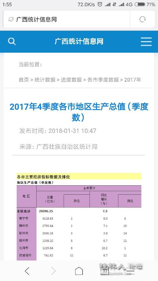 桂林 2017 gdp_桂林医学院2017年图片(2)