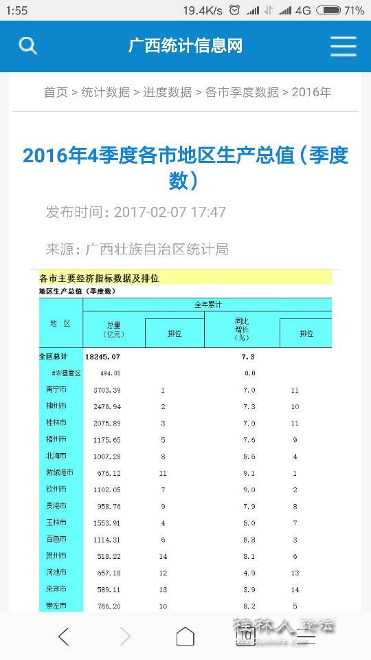 gdp30亿_中国gdp突破百万亿(3)